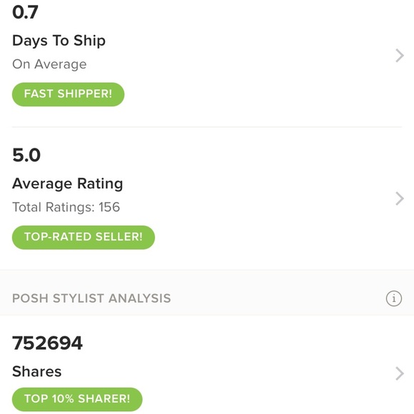 Meet your Posher, Gerry - Picture 8 of 8